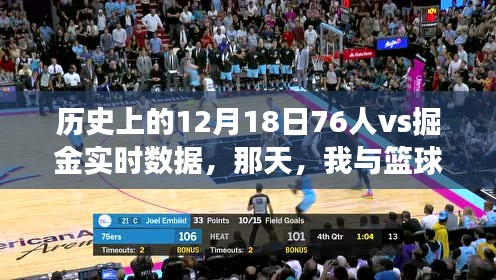 我与篮球的奇妙相遇，历史上的12月18日76人与掘金背后的故事及实时数据回顾。