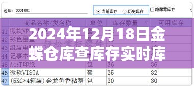 金蝶仓库实时库存查询，驾驭未来仓库管理，成就自信与辉煌之路