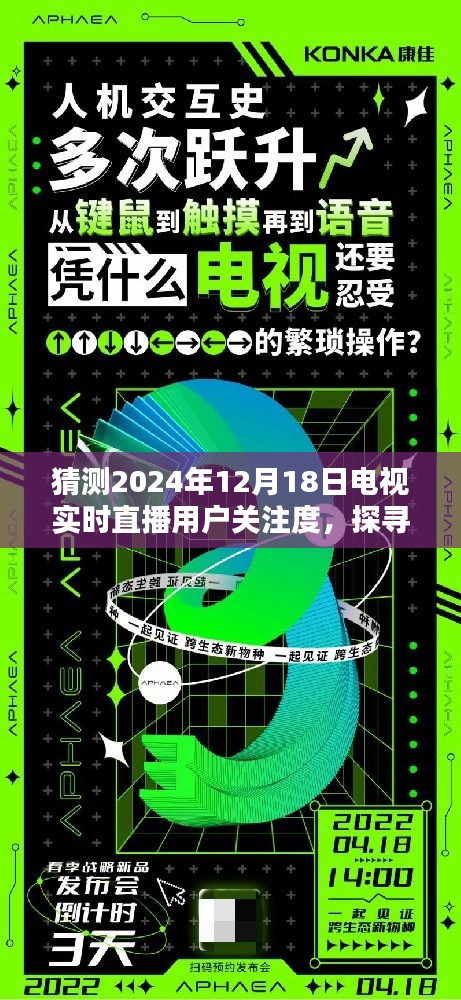 揭秘电视直播新焦点，探寻自然秘境，预测2024年12月18日用户关注度飙升的直播热点