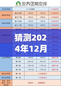 揭秘未来客服优化策略，实时绩效提升与客服体验重塑（以猜测2024年为例）