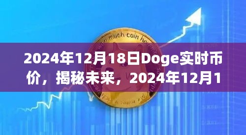 揭秘未来走势，2024年12月18日Doge实时币价走势分析