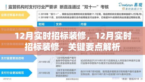 12月实时招标装修全解析，关键要点一览