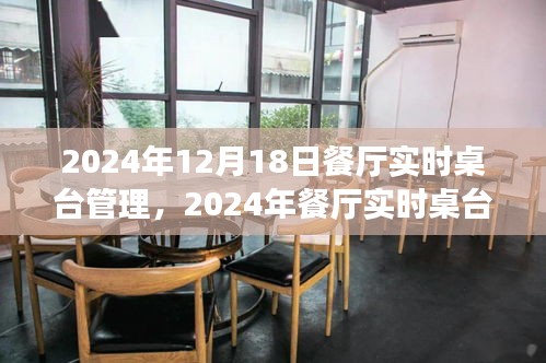 2024年餐厅实时桌台管理，优化体验与运营的挑战