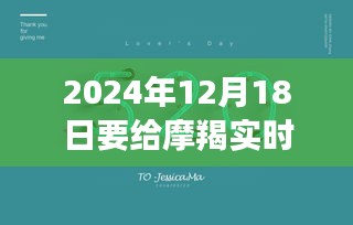 摩羯座特殊日星象播报，2024年12月18日的实时星象影响及深远意义