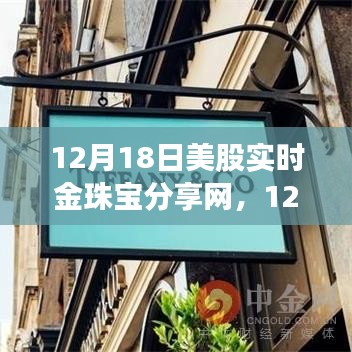 12月18日美股实时金珠宝分享网，变化中的学习，铸就自信与成就之光之路