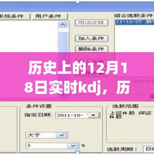 历史上的12月18日实时KDJ事件回顾与解析，深度探究KDJ事件背后的真相