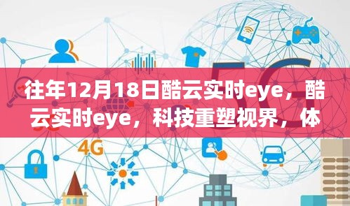 酷云实时eye，科技引领监控新纪元，体验未来视界重塑之旅