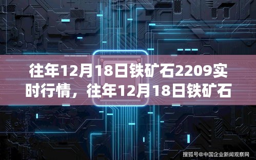 往年12月18日铁矿石2209实时行情深度解析，特性、体验、竞品对比与用户洞察全解析标题