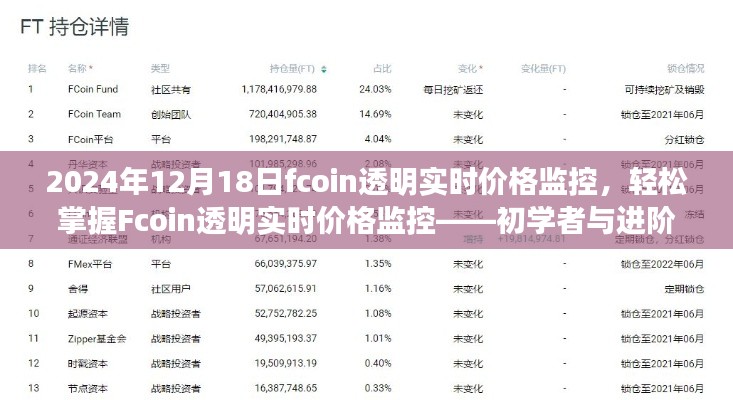 初学者与进阶用户指南，掌握Fcoin透明实时价格监控（2024年最新版）