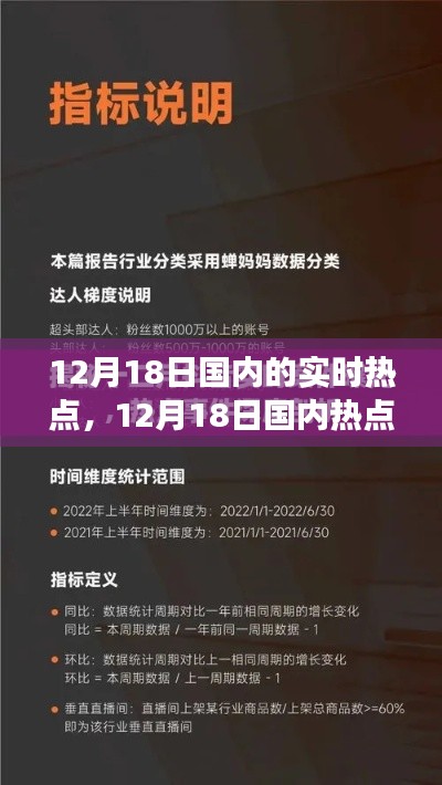 12月18日国内热点事件全解析，实时资讯获取与关注指南