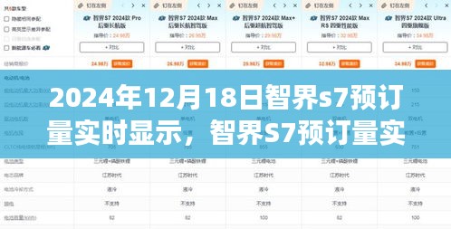 智界S7预订量实时显示深度解析与用户体验报告，2024年评测展望