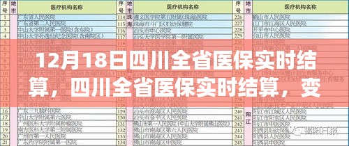 四川医保实时结算，变革中的自信与成就感鼓舞之旅