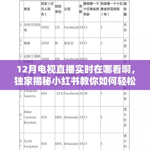 独家指南，如何在小红书找到12月电视直播的最佳观看平台！