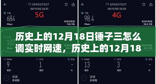 锤子三实时网速调整历程，历史上的革新之路 12月18日回顾与展望