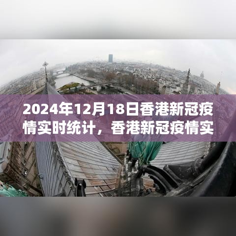 香港新冠疫情实时统计智能系统，科技前沿引领未来生活