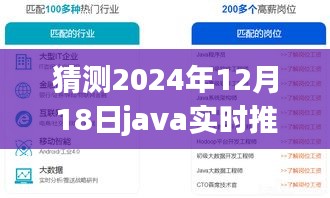 深度解析与评测，Java实时推荐算法的未来展望（2024年12月18日版）