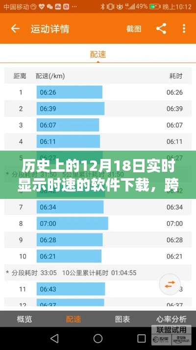 历史上的里程碑，时速软件下载的成长之旅与我们的成长相伴