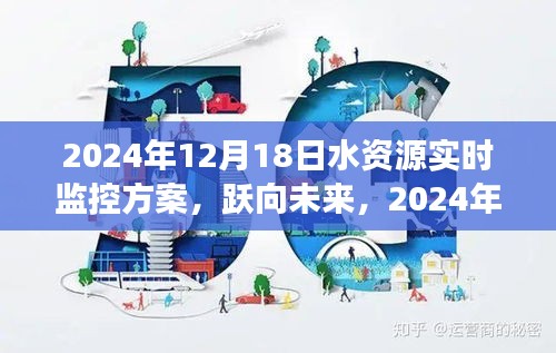 跃向未来，2024年水资源实时监控方案引领变革，激发学习自信与成就感