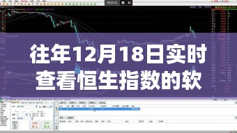 如何安装和使用实时查看恒生指数的软件（以往年为例）