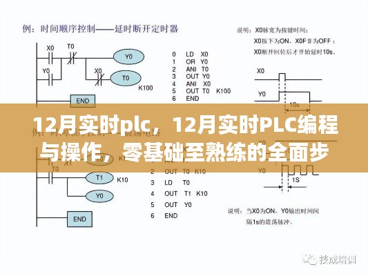 零基础到熟练，12月实时PLC编程与操作全面指南