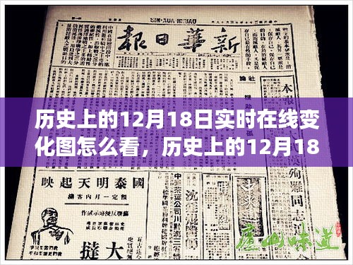 历史上的12月18日实时在线变化图解析与深度解读