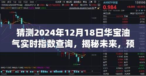 揭秘未来走势，华宝油气实时指数预测分析（2024年12月18日）