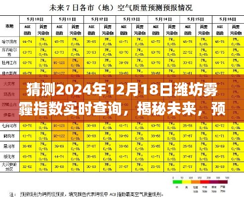 揭秘未来潍坊空气质量，预测2024年12月18日雾霾指数实时查询