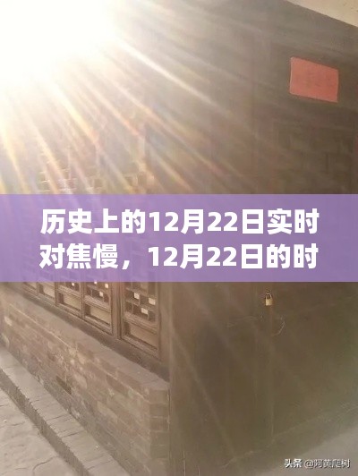 时光回溯，温馨日常之旅——历史上的12月22日回顾与慢时光对焦