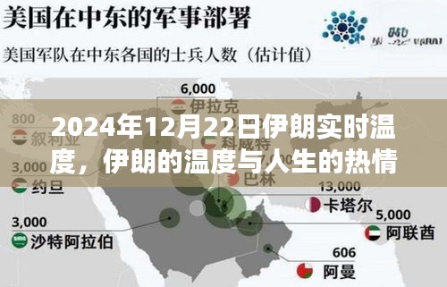 伊朗温度与人生热情，探索变化、学习与自信的旋律在时光中的旋律（2024年12月22日实时温度）