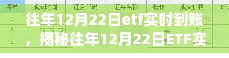 揭秘往年12月22日ETF实时到账，流程、特点与注意事项详解