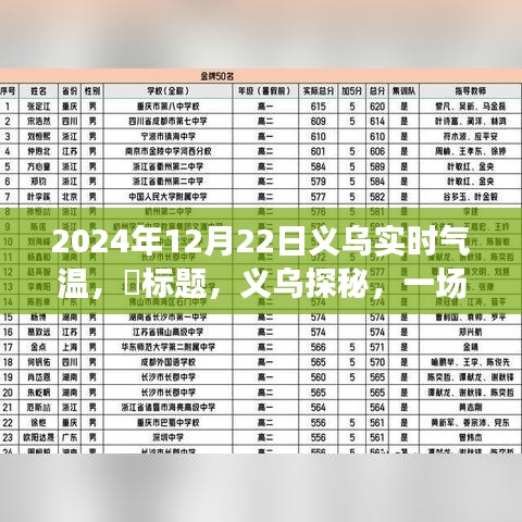 冬至气候之旅，探寻义乌心灵宁静的温暖之旅（实时气温报道）