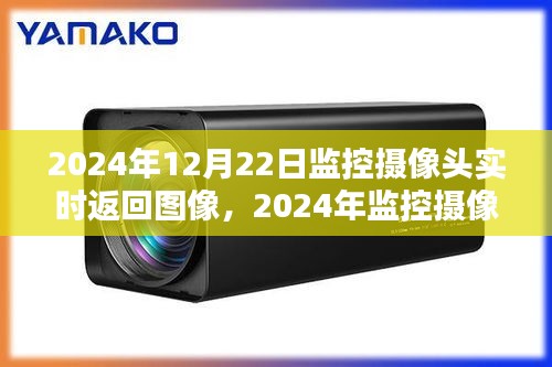 未来监控系统革新，实时图像传输技术与监控摄像头的未来展望（2024年视角）