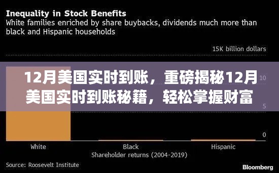 揭秘，十二月美国实时到账秘籍与财富流转新动向