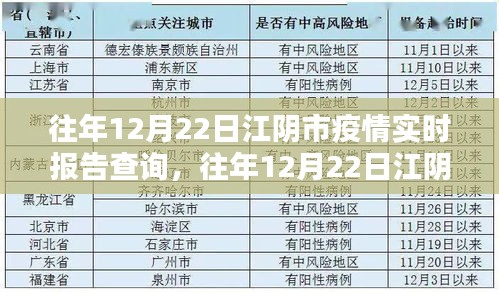 往年12月22日江阴市疫情实时报告详解与科普知识分享