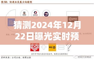 揭秘未来，预测2024年实时预览软件的新趋势与革新曝光日曝光实时预览软件展望曝光日揭秘未来技术趋势