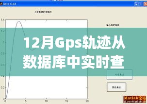 12月GPS轨迹实时查询数据库，优势与挑战