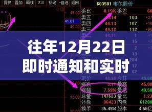 往年12月22日即时通知与实时活动参与指南，初学者与进阶用户通用