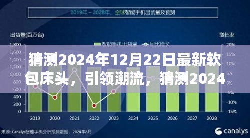 2024年软包床头设计趋势揭秘，引领潮流，打造温馨家居新风尚