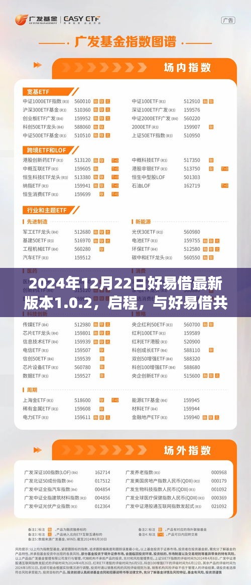 启程，好易借最新版本1.0.2，共赴自然美景奇幻之旅