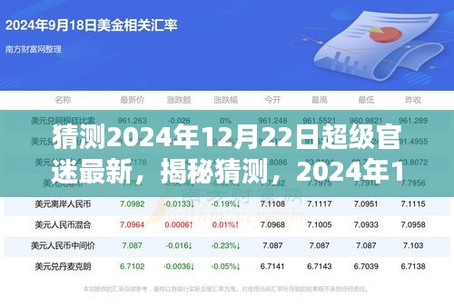 揭秘猜测，2024年超级官迷最新动态曝光，深度解读未来趋势