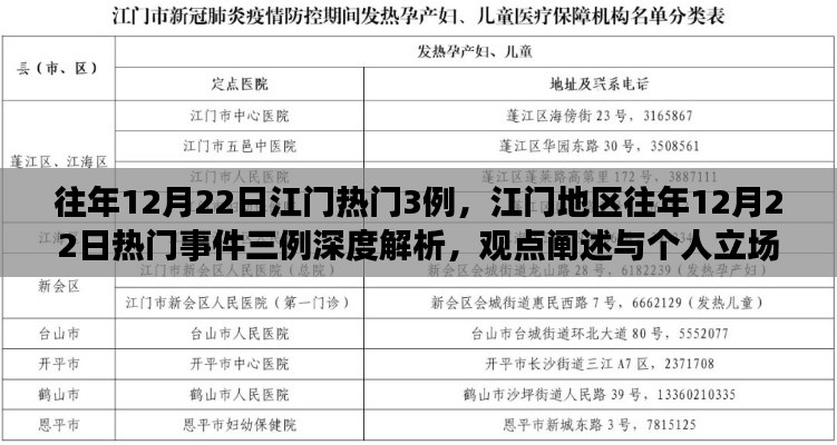 江门地区往年12月22日热门事件深度解析，三例深度探讨与个人立场观点阐述