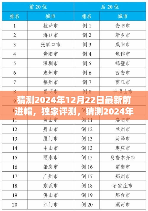 独家评测，揭秘2024年最新前进帽——时尚与功能的完美结合