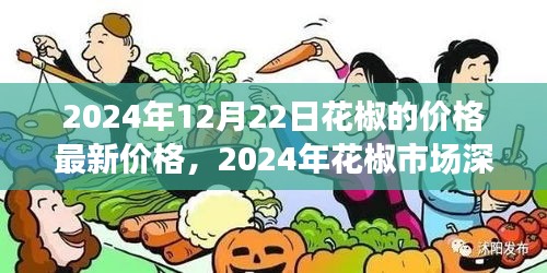 2024年花椒市场深度解析，最新价格动态、未来趋势预测及深度洞察