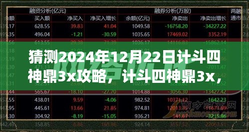 计斗四神鼎3x攻略揭秘，温馨有趣的冒险之旅，预测2024年12月22日攻略揭晓！