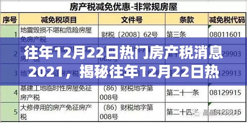 揭秘往年12月22日热门房产税消息深度解读（聚焦要点，深度剖析）