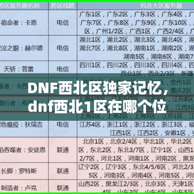 DNF西北区独家记忆，dnf西北1区在哪个位置 