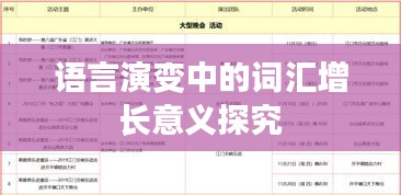 语言演变中的词汇增长意义探究