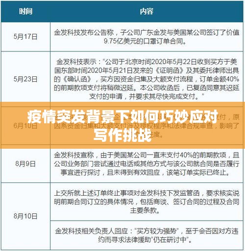 疫情突发背景下如何巧妙应对写作挑战