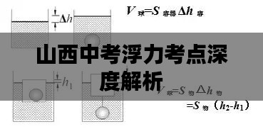 山西中考浮力考点深度解析