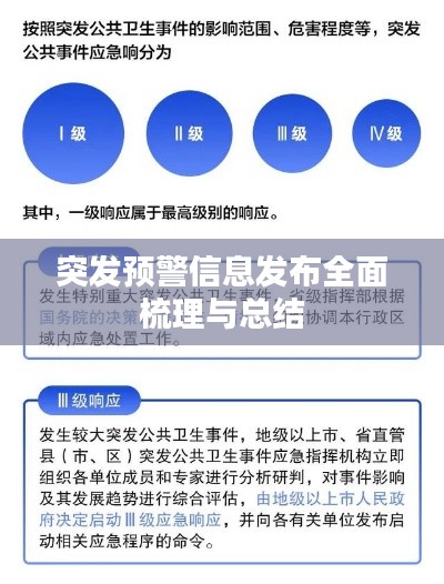 突发预警信息发布全面梳理与总结